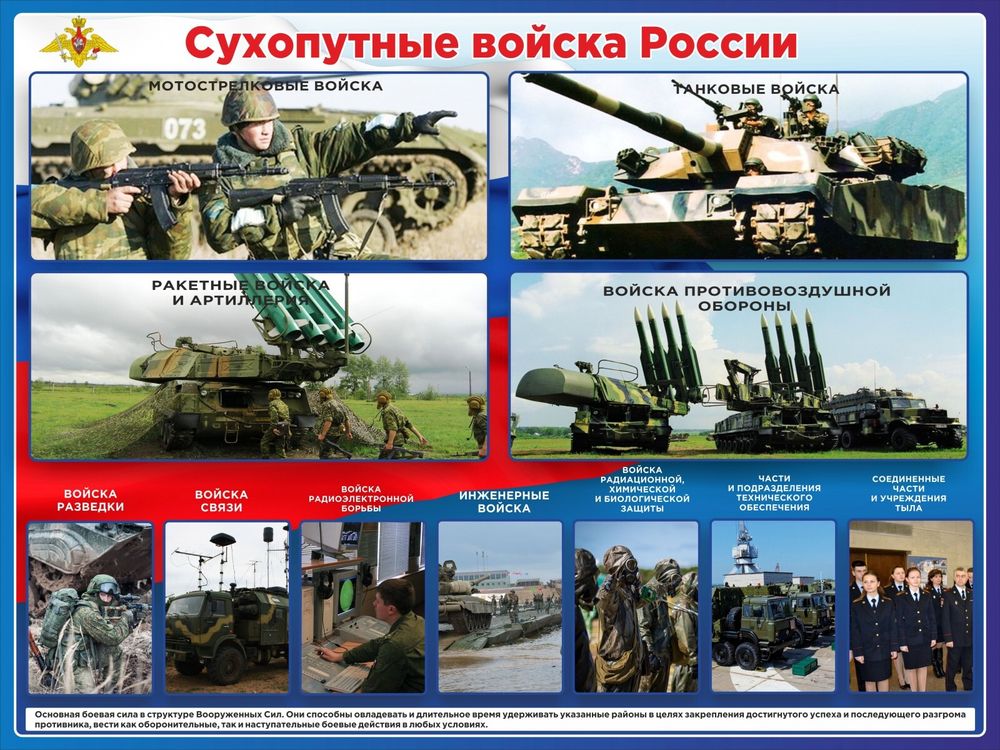Стенд &quot;Сухопутные войска России&quot;