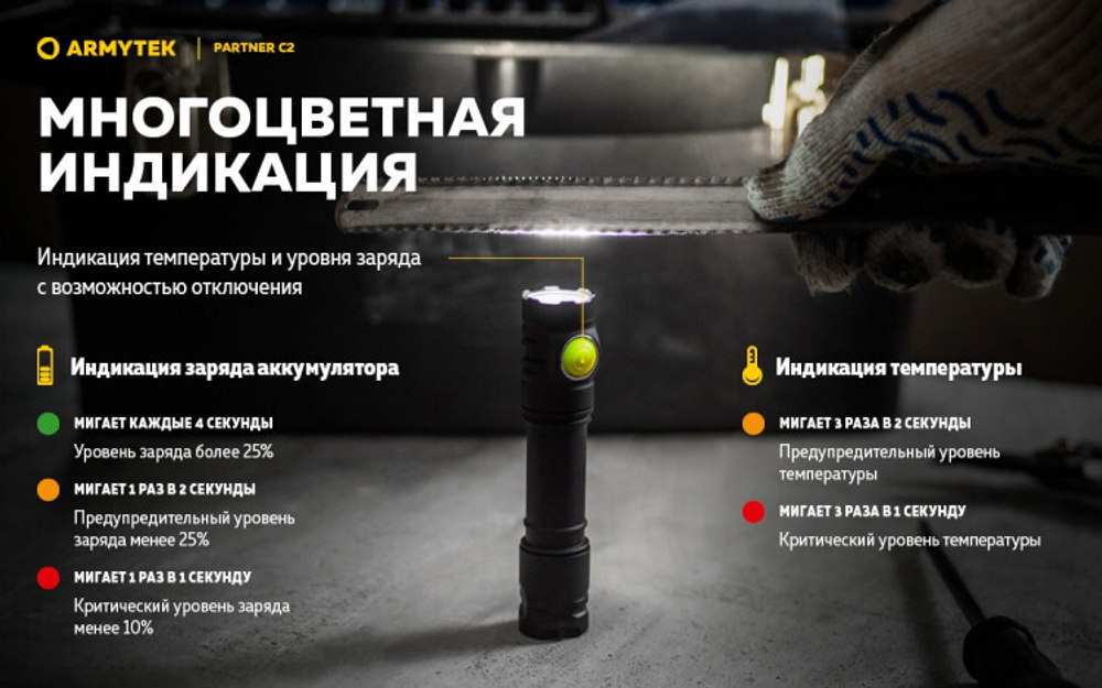 Фонарь Armytek Partner C2 Magnet USB Белый