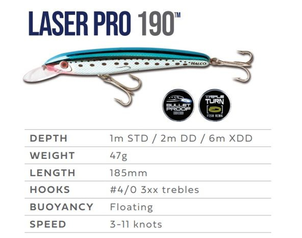 Воблер Halco LASER PRO 190, DD+STD, #H58, 185mm, 47 г.