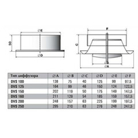 Диффузор вытяжной DVS 150