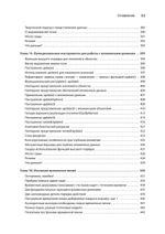 Грокаем функциональное мышление