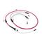 Nordost Heimdall 2 Tonearm Cable + 2RCA-2RCA 1.25m