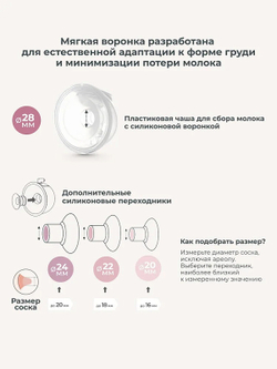 Трехфазный портативный электрический молокоотсос Nuvita 1287W Materno Smart Wear