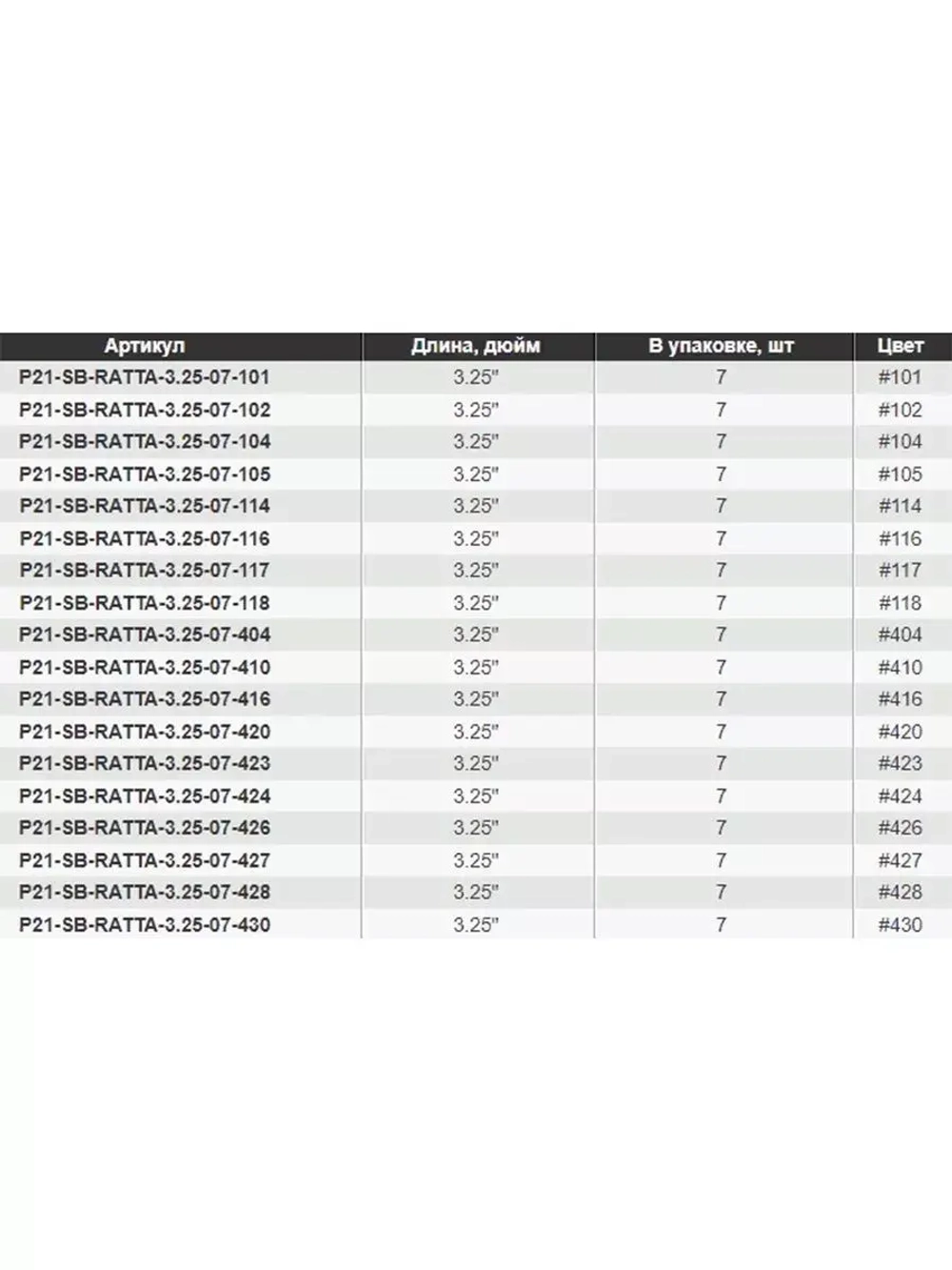 Виброхвост Ratta,3.25'',82,6мм,4,7гр,цвет 104,7 шт/уп.