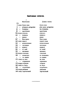 Очерк внутренней истории Пскова | А. Никитский