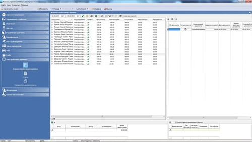 PERCo  SM07 СКУД