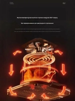 Аэрогриль Air Fryer BW-5011 (q)