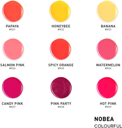 NOBEA Colourful Cocktail Party Set - Набор лаков для ногтей "Коктейльная вечеринка,