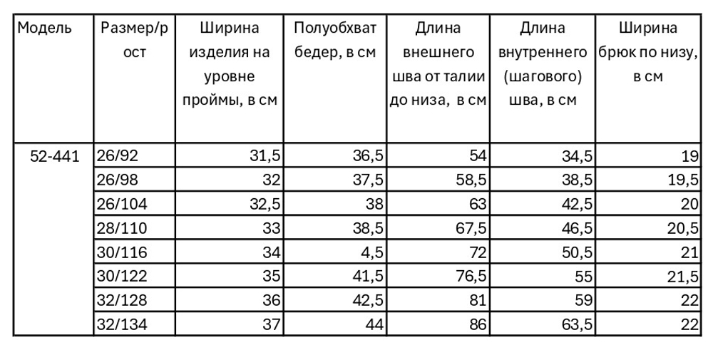 Полукомбинезон зимний мембрана для девочки Милашка Сьюзи
