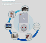 Реле напряжения в розетку