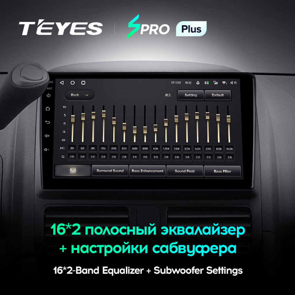 Teyes SPRO Plus 9" для Honda CR-V 2 2001-2006