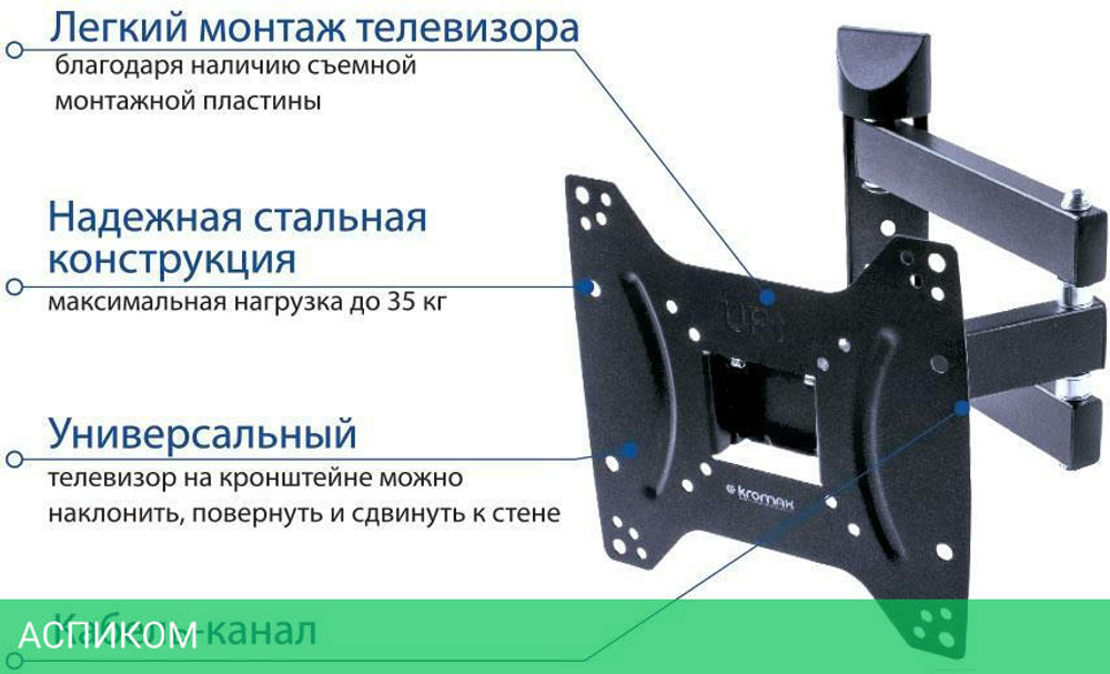 Кронштейн Kromax DIX-22 черный (28013)