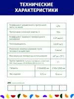 6 мм бирюза сотовый поликарбонат Sellex Inside, длина 3 метра