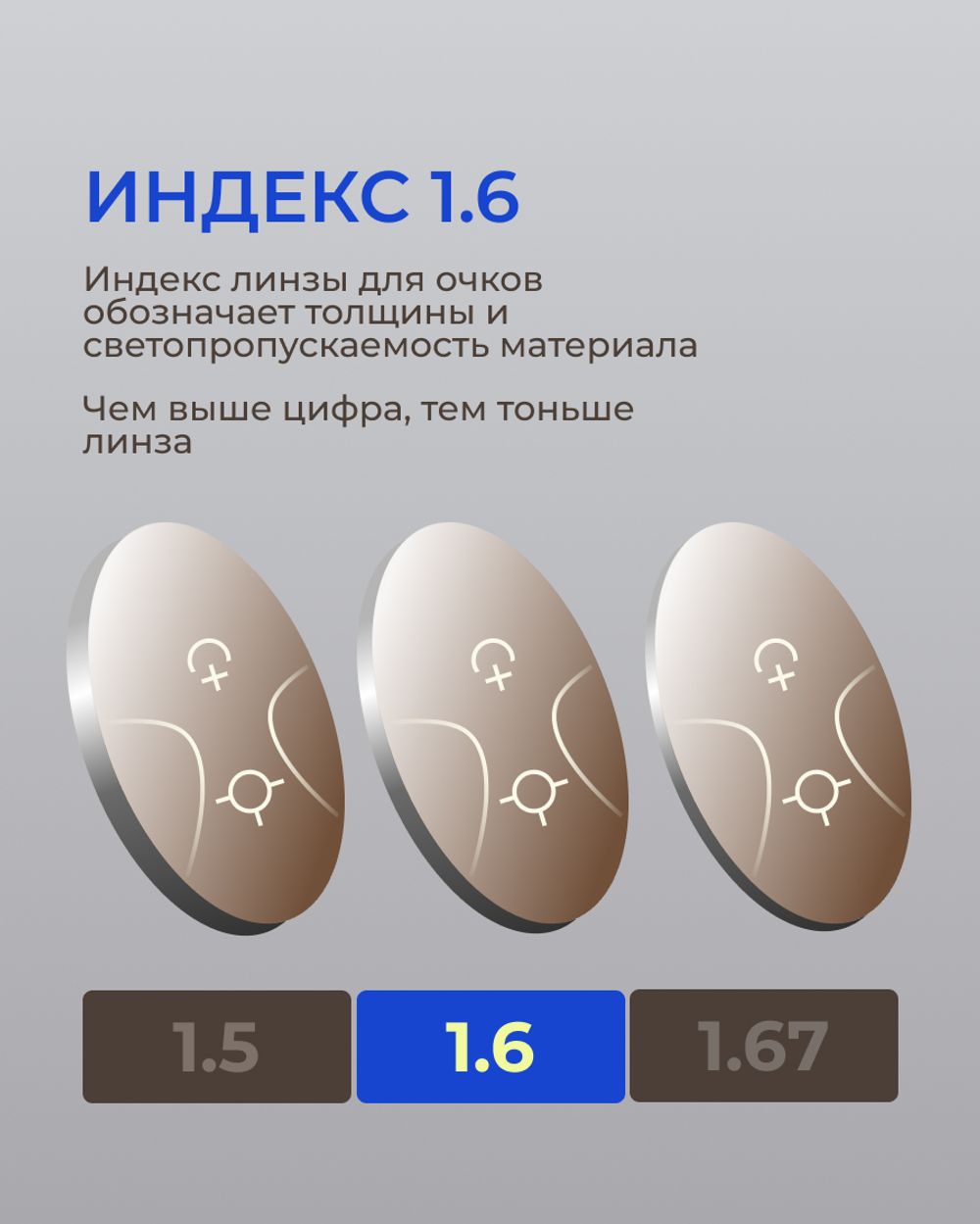Прогрессивная фотохромная линза Zeiss RX Light 2 3D Gold 1.6 Brown