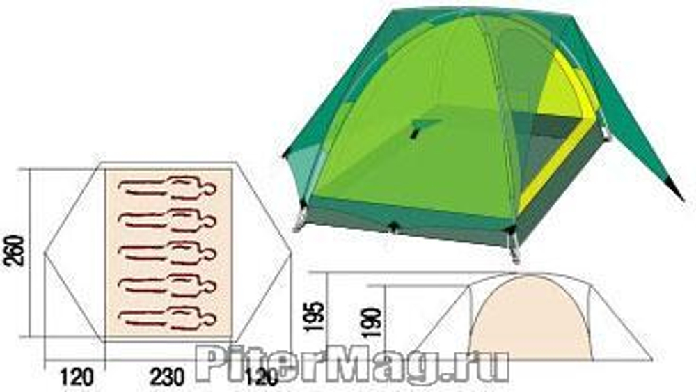 Кемпинговая палатка Red Fox Fox Family V2