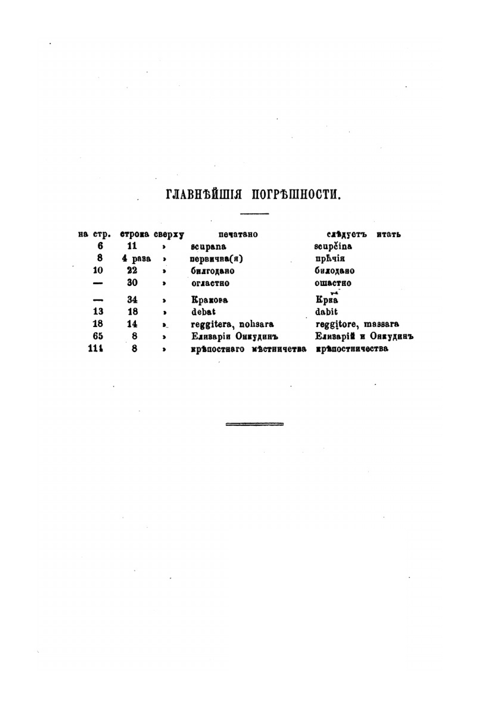 О формах землевладения в древней России | Г. Ф. Блюменфельд