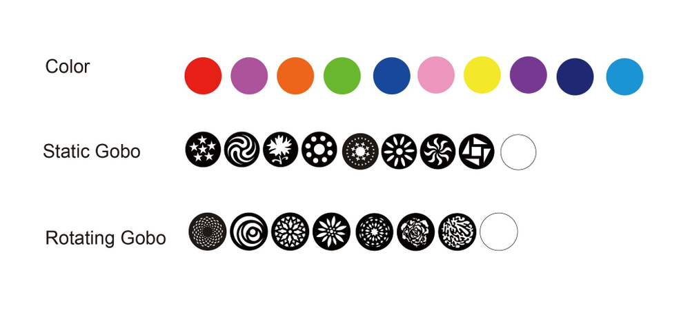 SMARTSPOT 150 SI-293