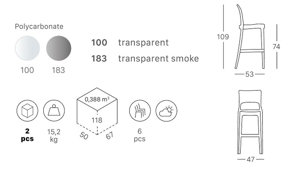 Стул барный прозрачный, Scab Design Isy Antishock, прозрачный