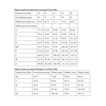 Эко-бюстгальтер в мелкий рубчик Eco-wear (Размер: M-L) (Цвет: желтый)