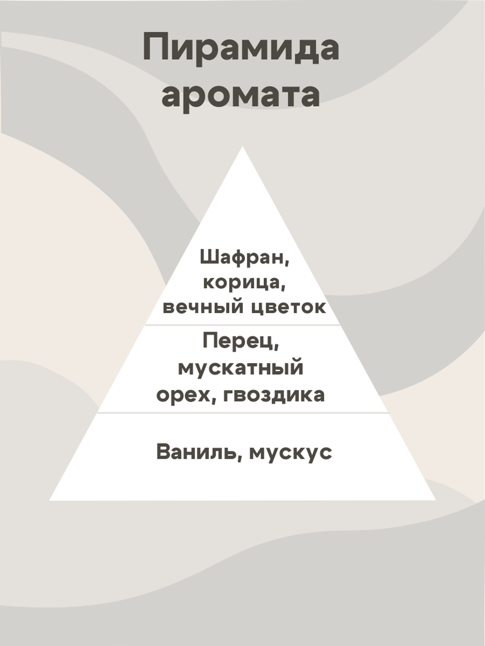 Отдушка - Розовый перец