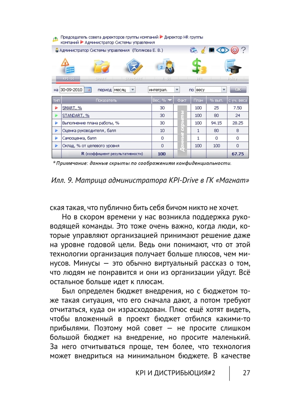 Cборник KPI-DRIVE #2 / KPI и Дистрибъюция #2