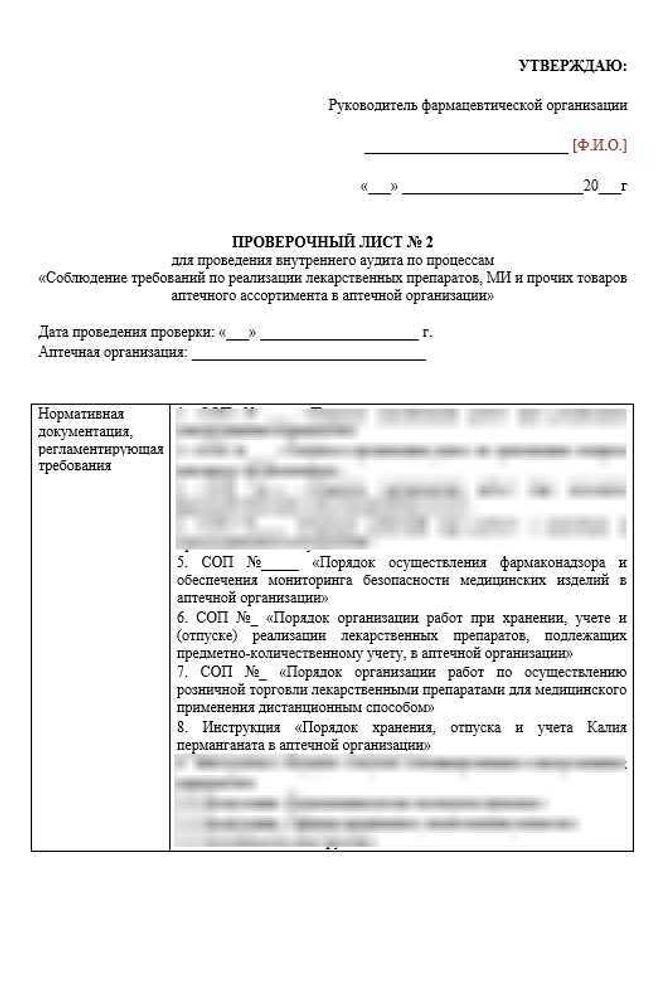 Внутренний аудит в аптечной организации