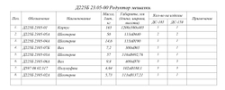 Д225Б 23.05-00 Редуктор мешалки