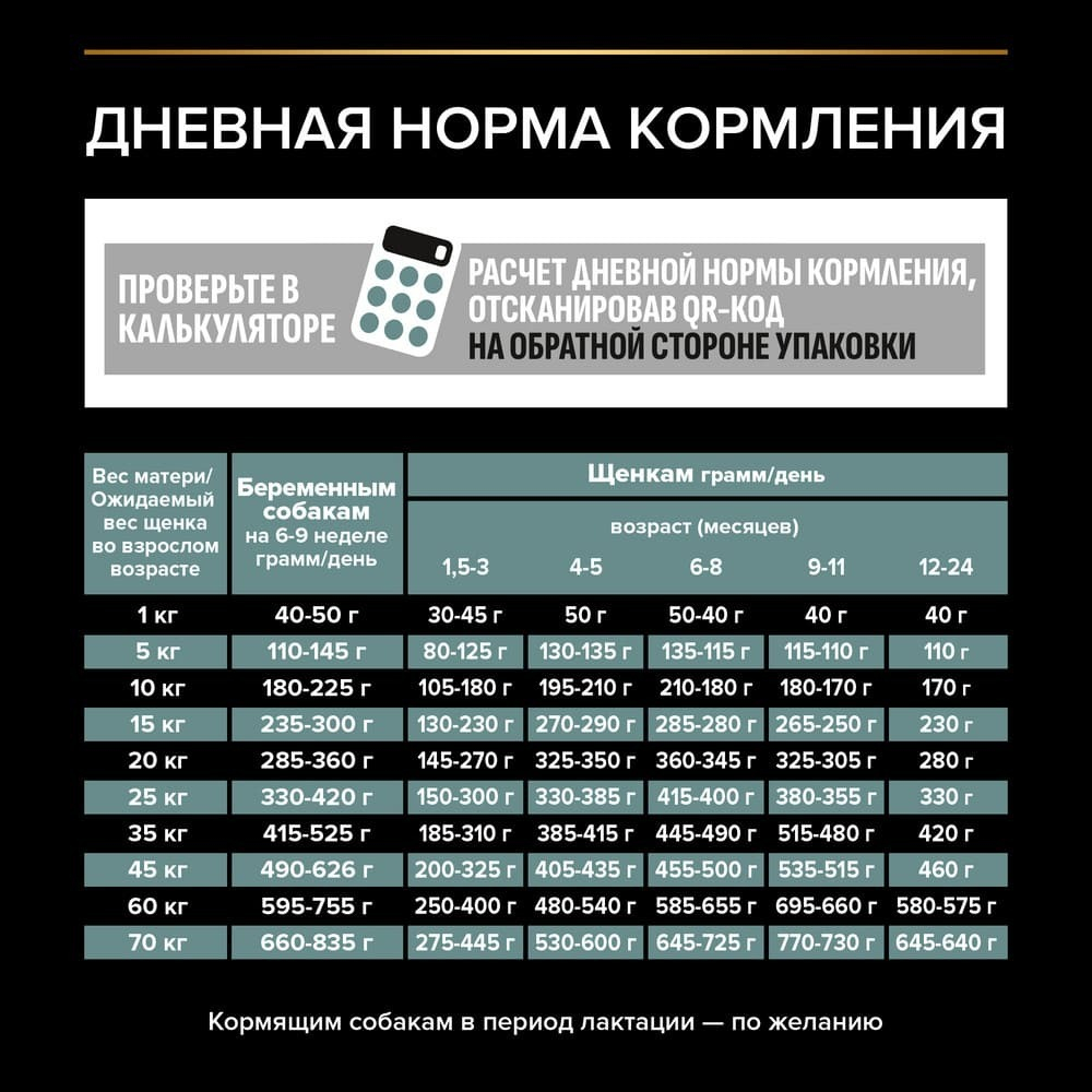 Корм сухой Ягненком и рисом для щенков средних пород с чувствительным пищеварением Pro Plan 12кг