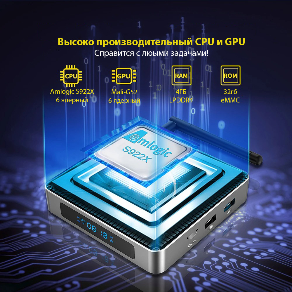 Медиаплеер X96 X9
