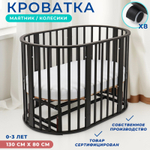 Кроватка МИШКА 7 в 1 МАЯТНИК