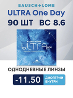 Однодневные контактные линзы Ultra ONE DAY (уп. 90 линз)