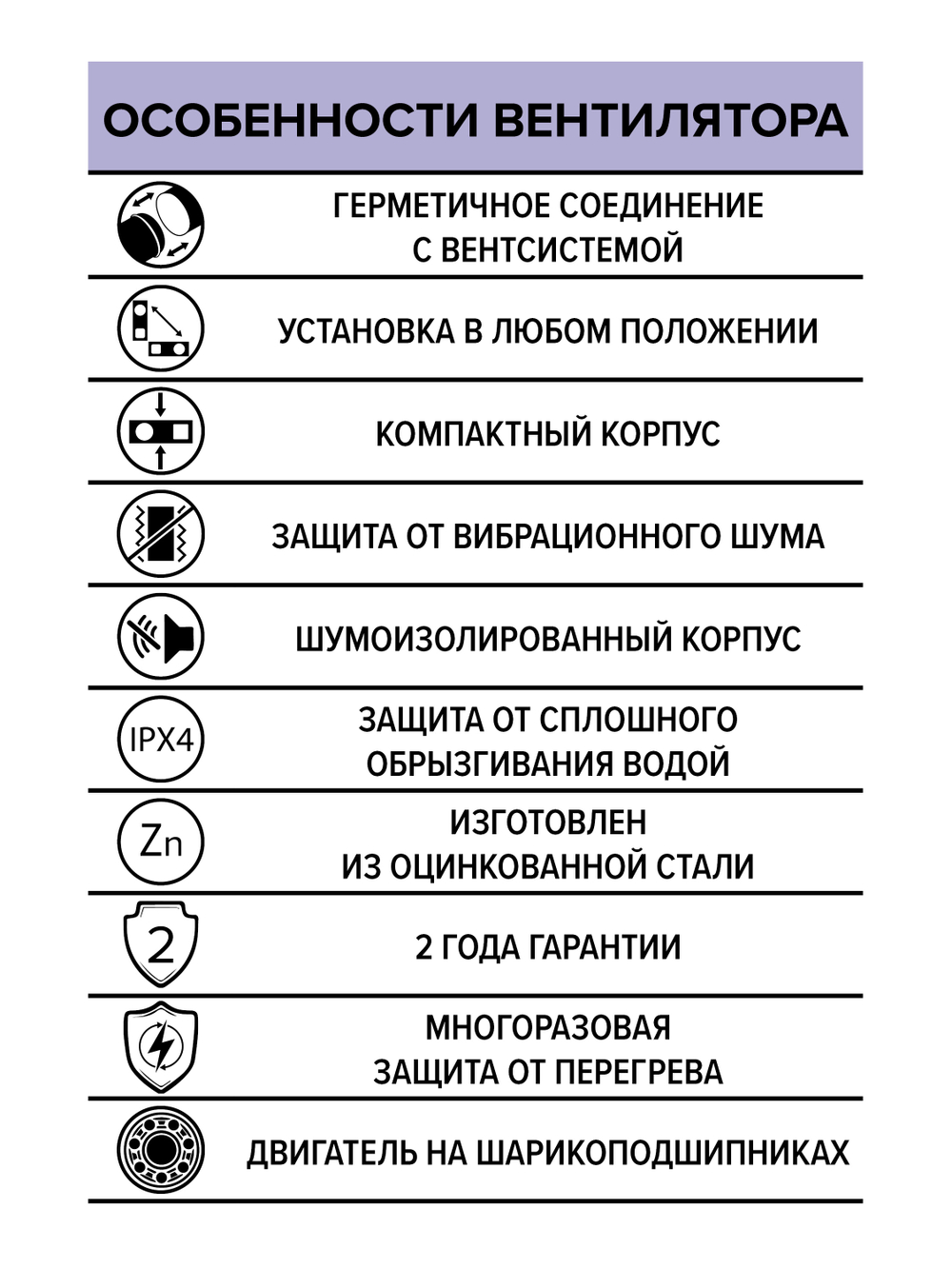 Вентилятор канальный STELS Silent D160 шумоизолированный центробежный ERA PRO