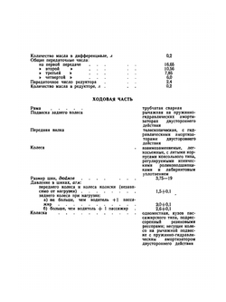 Мотоцикл МВ-750 | Нет автора