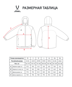 Куртка ветрозащитная JÖGEL PREMIER PerFormPROOF FZ Rain Jacket, серый