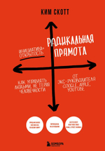 Радикальная прямота. Как управлять людьми, не теряя человечности. Ким Скотт