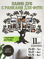 Панно "Семейное дерево" с рамками для фотографий, цвет венге
