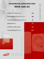 Вентилятор накладной WAVE D120 обр.клапан тяг.выкл. ERA