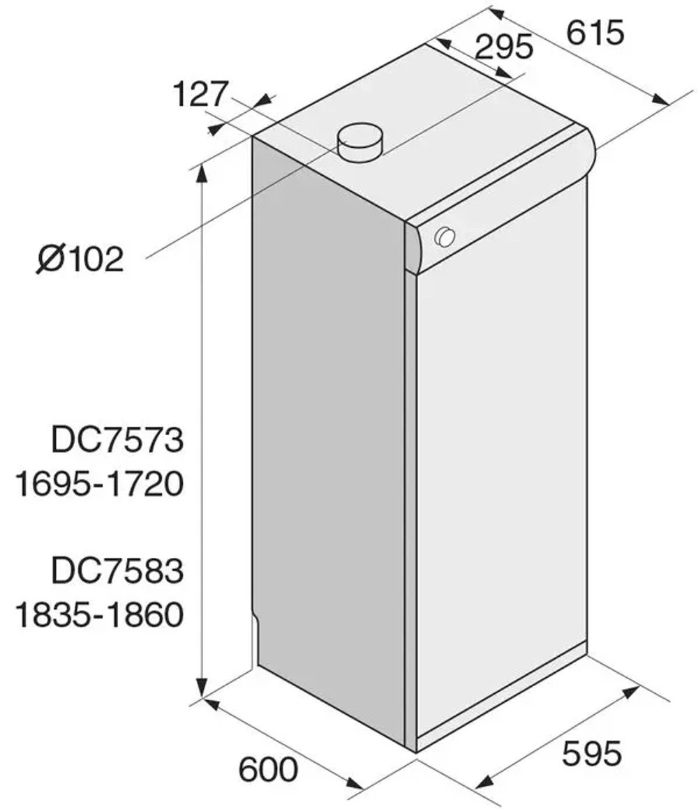Сушильный шкаф Asko DC7573 W фото 5