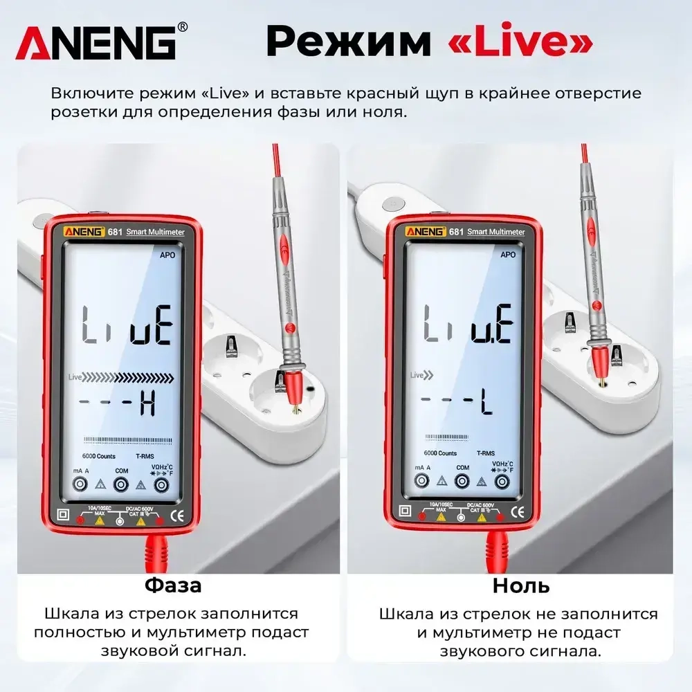 Мультиметр Aneng 681, интеллектуальный автоматический цифровой высокоточный универсальный измерительный прибор