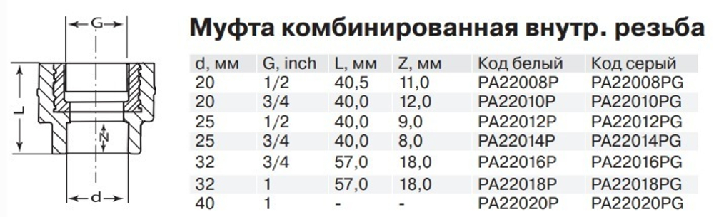 Муфта PPR комбинированная с внутренней резьбой, Ду20-40, белая, Pro Aqua