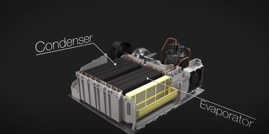 Профессиональная сушильная машина Asko TDC1772C.T