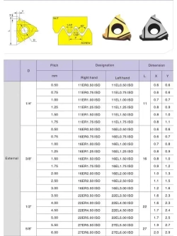 16ER 1,5 ISO FT2015 / LDA /10 штук / Пластина Резьбовая Твердосплавная Сменная для нарезания наружной резьбы метрическая ANGO-UFA