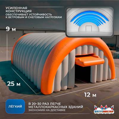 Мобильный ремонтный ангар «Пункт Перезапуска» 25×12×9 м