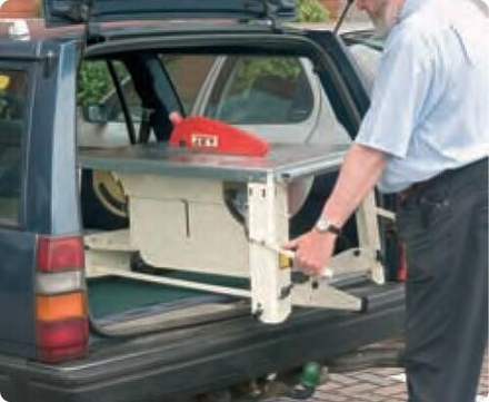 Распиловочный станок JET JTS-315SР 400V 10000910ST