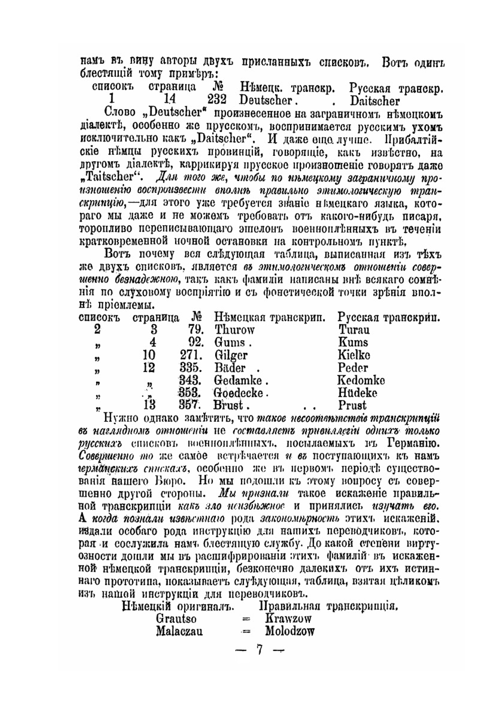 Списки русских военнопленных, доставленные из Германии | И.С. Ежов