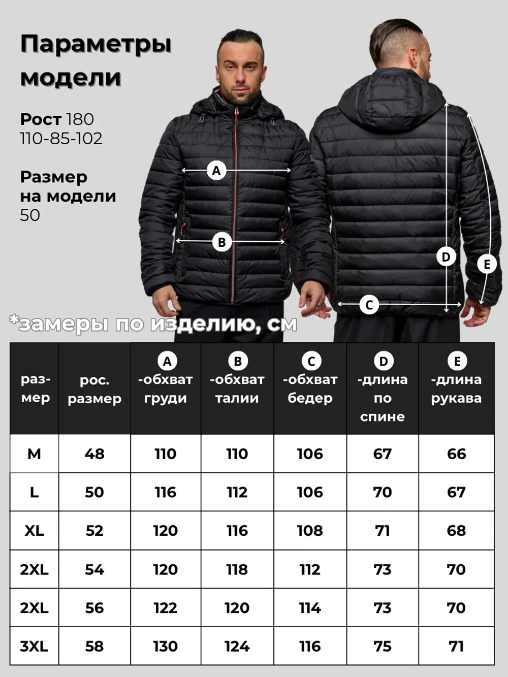 Куртка демисезонная