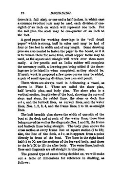 Canoe and boat building. A complete manual for amateurs | William Picard Stephens