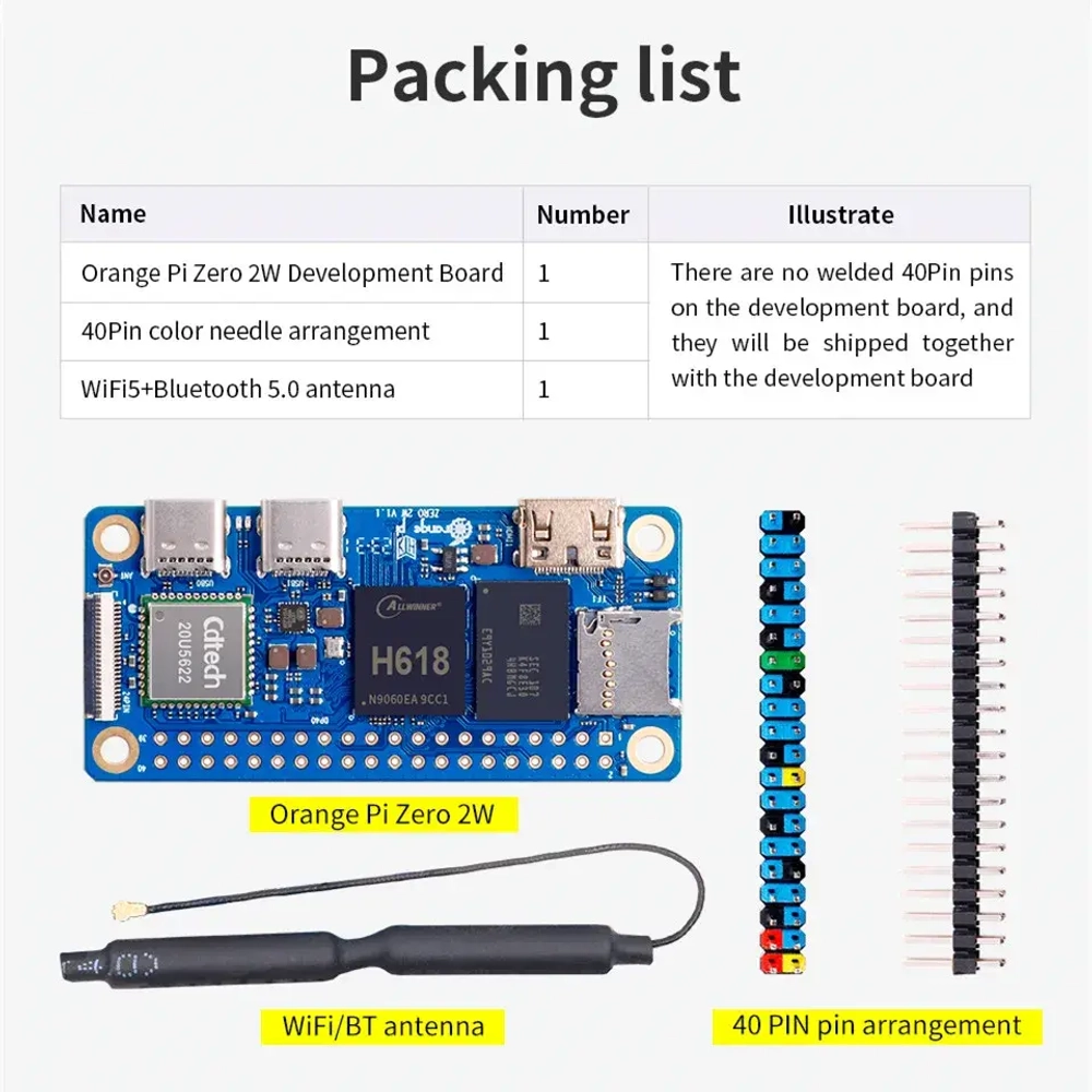 Миникомпьютер Orange Pi Zero 2 H616, оперативная память 1 ГБ
