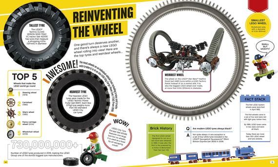 LEGO Absolutely Everything You Need to Know