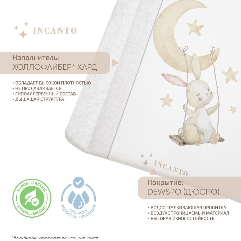 Матрас для пеленания Зайка цвет белый